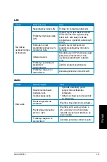 Предварительный просмотр 327 страницы Asus CM1740-US-2AE User Manual