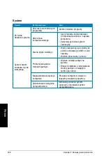 Предварительный просмотр 328 страницы Asus CM1740-US-2AE User Manual