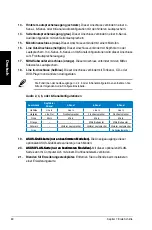 Preview for 80 page of Asus CM1740-US-2AF User Manual