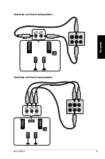 Preview for 95 page of Asus CM1740-US-2AF User Manual