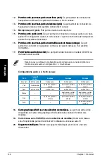 Preview for 146 page of Asus CM1740-US-2AF User Manual