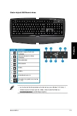 Preview for 171 page of Asus CM1740-US-2AF User Manual