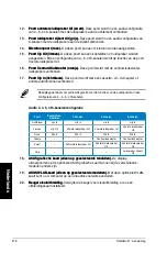 Preview for 278 page of Asus CM1740-US-2AF User Manual