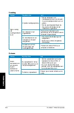 Preview for 326 page of Asus CM1740-US-2AF User Manual