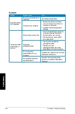 Preview for 328 page of Asus CM1740-US-2AF User Manual