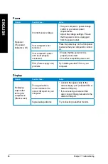 Preview for 66 page of Asus CM1831-US-2AA User Manual