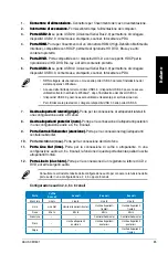 Предварительный просмотр 87 страницы Asus CM1831-US-3AA User Manual