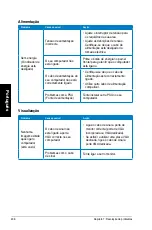 Предварительный просмотр 210 страницы Asus CM1831-US-3AA User Manual