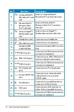 Preview for 10 page of Asus CM5425 User Manual