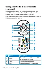 Preview for 14 page of Asus CM5425 User Manual