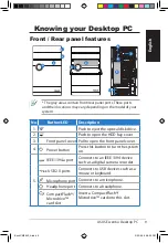 Предварительный просмотр 9 страницы Asus CM5540 User Manual