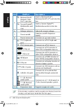 Предварительный просмотр 10 страницы Asus CM5540 User Manual