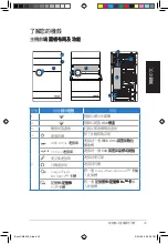 Предварительный просмотр 25 страницы Asus CM5540 User Manual