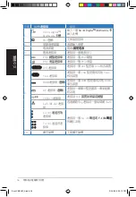 Предварительный просмотр 26 страницы Asus CM5540 User Manual