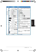 Предварительный просмотр 41 страницы Asus CM5540 User Manual