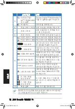 Предварительный просмотр 72 страницы Asus CM5540 User Manual