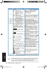 Предварительный просмотр 88 страницы Asus CM5540 User Manual