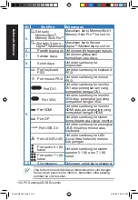 Предварительный просмотр 104 страницы Asus CM5540 User Manual