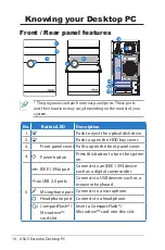 Preview for 10 page of Asus CM5570 User Manual