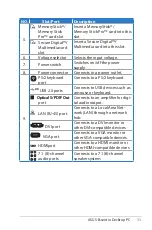 Preview for 11 page of Asus CM5570 User Manual