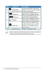 Preview for 12 page of Asus CM5570 User Manual