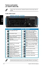 Preview for 106 page of Asus CM6730-US-2AB User Manual