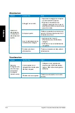 Preview for 130 page of Asus CM6730-US-2AB User Manual