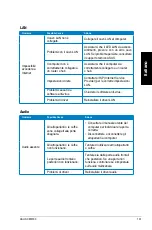 Preview for 131 page of Asus CM6730-US-2AB User Manual