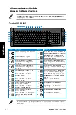 Preview for 172 page of Asus CM6730-US-2AB User Manual