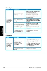 Preview for 196 page of Asus CM6730-US-2AB User Manual