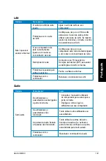 Preview for 197 page of Asus CM6730-US-2AB User Manual