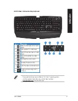 Preview for 37 page of Asus CM6830-US-2AA User Manual