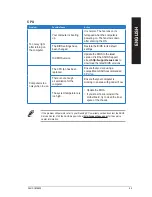 Preview for 63 page of Asus CM6830-US-2AA User Manual