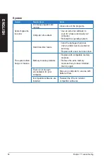 Preview for 68 page of Asus CM6870-US-2AA User Manual