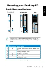 Preview for 9 page of Asus CP Series User Manual