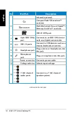 Preview for 10 page of Asus CP Series User Manual