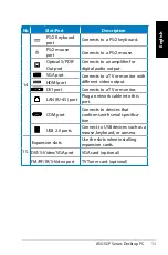 Preview for 11 page of Asus CP Series User Manual