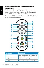 Preview for 14 page of Asus CP Series User Manual