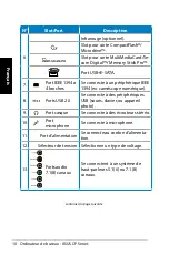 Preview for 30 page of Asus CP Series User Manual