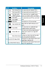 Preview for 31 page of Asus CP Series User Manual