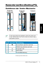 Preview for 49 page of Asus CP Series User Manual