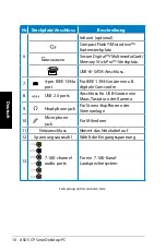 Preview for 50 page of Asus CP Series User Manual