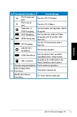 Preview for 51 page of Asus CP Series User Manual