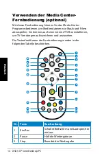 Preview for 54 page of Asus CP Series User Manual