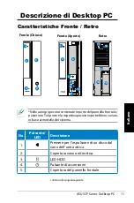 Preview for 71 page of Asus CP Series User Manual