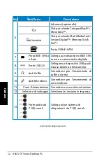 Preview for 72 page of Asus CP Series User Manual