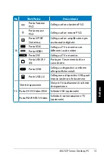 Preview for 73 page of Asus CP Series User Manual