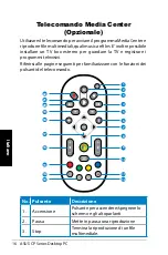 Preview for 76 page of Asus CP Series User Manual