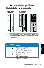 Preview for 91 page of Asus CP Series User Manual