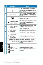 Preview for 92 page of Asus CP Series User Manual